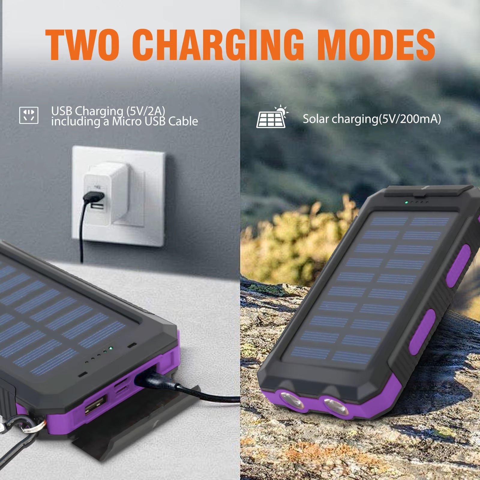 20000Mah Solar Power Bank Large Capacity Portable Outdoor Fast Charging Built-In Li-Polymer Battery LDE Light for Iphone Samsung