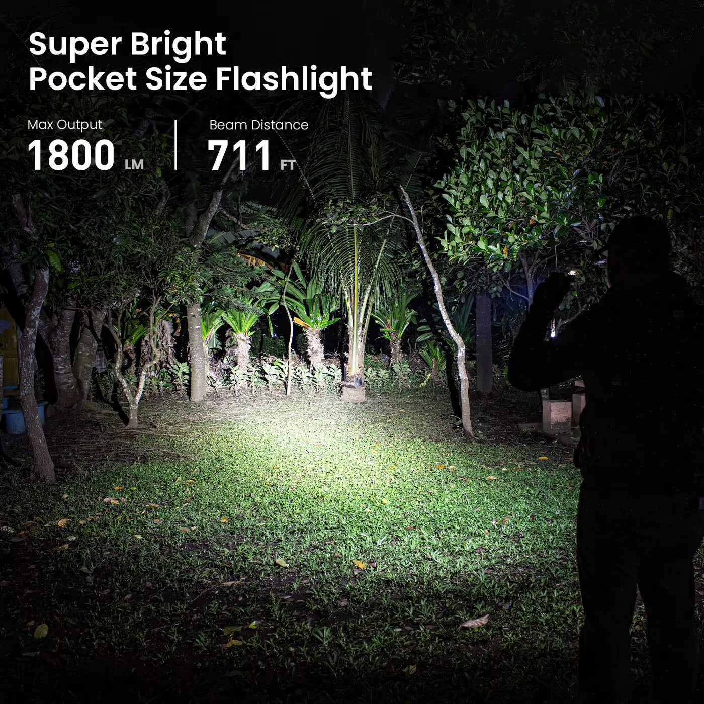 SC18 1800Lm EDC Flashlight USB C Rechargeable SST40 LED 18650 Torch TIR Optics Lens Lantern with Power Indicator